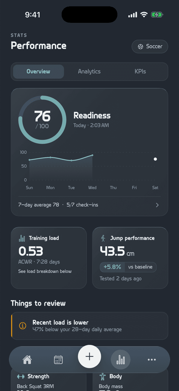Jump performance tile showing 43.5 cm, up 5.8% against baseline